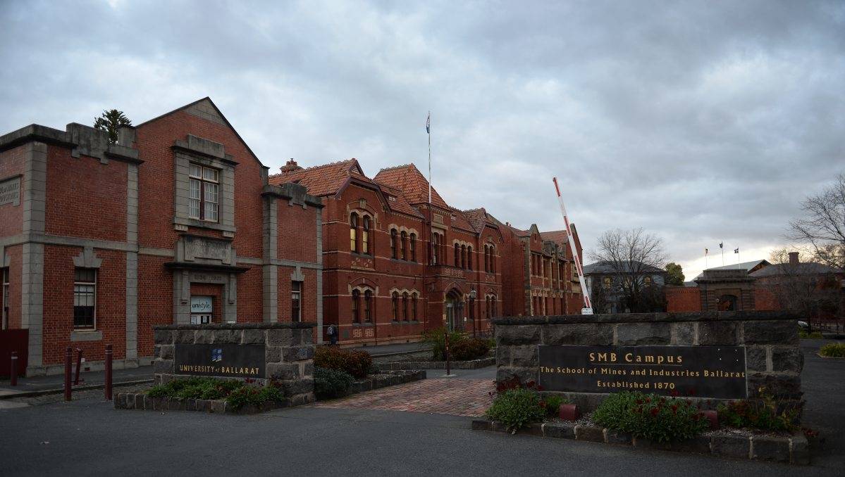Beca De Pregrado En Australia – Federation University Australia